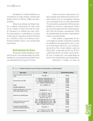 53
Na tabela 4 o modelo estatístico e a
importância de cada variável, medida pelo
Scaled Vector de Altman (1968), são apre-
sentados.
Observa-se através da Scaled Vec-
tor, a relativa contribuição de cada variá-
vel no modelo. O Score nacional de crédi-
to 2 Bureaux é a variável que mais contri-
bui para explicar a inadimplência na baixa
renda, logo em seguida a variável indicando
se o indivíduo mudou de endereço recen-
temente também possui uma contribuição
significativa.
Distribuição do Score
Através do modelo estatístico, é pos-
sível fornecer uma representação da proba-
bilidade de um proponente de crédito tornar-
-se inadimplente ao longo de 12 meses.
Pode-se concluir observando o pú-
blico utilizado para desenvolvimento do mo-
delo (público que foi consultado). Pessoas
com pontuação entre 2 e 200 representam
1% da amostra e apresentam 85% de proba-
bilidade de tornar-se inadimplente. Pesso-
as com pontuação entre 201 a 300 represen-
tam 3,6% da amostra e apresentam 73,8%
de probabilidade de tornar-se inadimplente,
e assim sucessivamente.
Para avaliar a capacidade de dis-
criminação do modelo, futilizaram-se testes
de estatística não paramétrica, isto é, o tes-
te de Kolmogorov-Smirnov, e os coeficien-
tes de Gini e Roc. Foram obtidos o valor de
KS de 40%, coeficiente de Roc de 76,7% e
coeficiente de Gini de 53,4%, demonstran-
do que o modelo tem uma capacidade de
discriminar clientes Bons de clientes Maus.
Aplicando o modelo na base de
Tabela 4: Modelo Estatístico para Previsão da Inadimplência na Baixa Renda
Descrição Faixa ScaledVectorAltma
Flag se a pessoa mudou-se em até
1 ano
Flag ME = 1 0.0733
Agrupamento do CEP
0 < GRUPO_PERCENTUAL < 2
2 <= GRUPO_PERCENTUAL < 3
3 <= GRUPO_PERCENTUAL < 7
16 <= GRUPO PERCENTUAL
0.0138
0.0087
0.0196
0.0187
Idade 18 <= IDADE < 31 0.0390
SCORE_2BUREAUX 0.5706
Segmento Pessoas com uma ou
mais negativações ativas
SEGMENTO = (1.2) 0.0459
Histórico de negativações
1 <= Histórico_neg < 2
2 <= Histórico_neg <3
3 <= Histórico_neg <5
Histórico_neg >= 5
0.0317
0.0209
0.0269
0.0349
Tempo máximo em que uma
restrição ficou ativa
28 <= STpMa×RestrFicouAti < 253
253 <= STpMa×RestrFicouAti < 493
493 <= STpMa×RestrFicouAti < 1298
1298 <= STpMa×RestrFicouAti
0.0114
0.0058
0.0122
0.0305
Indicador de estabilidade
profissional Serasa Experian
Flag IEP = 1 0.0121
Média Household Score
1 <= media score hh < 240
240 <= media score hh < 277
0.0182
0.0054
 