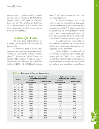54
Tabela 5: Distribuição do Risco nas DuasAmostras
Score
Público que foi consultado
(base desenvolvimento)
Aplicação do modelo
no público sem consulta
Taxa de
Inadimplência
% Participação
Taxa de
Inadimplência
% Participação
2 a 200 85.0% 1.0% 73.4% 0.3%
201 a 300 73.8% 3.6% 65.1% 1.0%
301 a 350 66.1% 3.5% 63.2% 1.2%
351 a 400 56.5% 5.3% 37.1% 2.7%
401 a 450 48.2% 7.3% 32.1% 4.0%
451 a 500 39.3% 9.0% 31.4% 4.6%
501 a 550 33.3% 9.3% 24.6% 5.0%
551 a 600 26.7% 9.1% 18.2% 6.9%
601 a 650 20.4% 9.5% 9.3% 11.7%
651 a 700 18.1% 8.5% 8.2% 11.1%
701 a 750 13.5% 7.6% 7.2% 9.5%
751 a 800 10.3% 8.3% 4.7% 13.1%
801 a 850 7.9% 9.7% 4.0% 15.5%
851 a 1,000 5.9% 8.2% 3.6% 13.4%
Total 28.1% 100.0% 12.3% 100.0%
pessoas sem consultas a crédito no perí-
odo de junho a novembro de 2012, foram
obtidos o valor de KS de 44,5%, coeficien-
te de Roc de 77% e coeficiente de Gini de
54,1%, demonstrando que o modelo tem
uma capacidade de discriminar clientes
Bons de clientes Maus.
Considerações Finais
Ao longo deste trabalho foram es-
tudadas características da população de
baixa renda.
A motivação para o estudo origi-
nou-se na leitura de uma reportagem na re-
vista Época – junho 2012 – “Chegou a vez da
classe D”. Atualmente, 104 milhões de bra-
sileiros estão na classe média, ou seja, vi-
vem em famílias com renda per capita men-
sal entre R$ 291 e R$ 1.019. Nos últimos dez
anos, 35 milhões os brasileiros foram incluí-
dos nesse segmento.
A questão-problema era “Como
medir o risco de inadimplência da popula-
ção de baixa renda que dificilmente possui
histórico de crédito?” O objetivo proposto
foi desenvolver um modelo estatístico mate-
mático para prever a inadimplência do pú-
blico de baixa renda, de forma a maximizar
a separação entre bons e maus pagadores.
O inadimplemento representa um
dos maiores problemas na concessão de
crédito, pois influencia diretamente as con-
dições de acesso ao crédito.
Neste trabalho, a inadimplência
encontrada na amostra selecionada para
aplicar a técnica Credit Scoring foi de 28%
de clientes inadimplentes. A alta taxa de
inadimplência é explicada pelo descontrole
por parte de uma parcela da população que
 