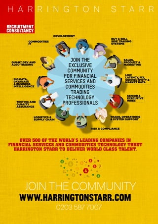 0203 587 7007
JOIN THE COMMUNITY
www.harrıngtonstarr.com
OVER 500 OF THE WORLD’S LEADING COMPANIES IN
FINANCIAL SERVICES AND COMMODITIES TECHNOLOGY TRUST
HARRINGTON STARR TO DELIVER WORLD CLASS TALENT.
recruıtment
consultancy
H A R R I N G T O N S T A R R
JOIN THE
EXCLUSIVE
COMMUNITY
FOR FINANCIAL
SERVICES AND
COMMODITIES
TRADING
TECHNOLOGY
PROFESSIONALS
BUY & SELL
SIDE TRADING
SYSTEMS
SALES,
PRODUCT &
MARKETING
SENIOR &
EXECUTIVE
HIRES
TRADE, OPERATIONS
& SYSTEM SUPPORT
RISK & COMPLIANCE
LOW
LATENCY, FIX,
CONNECTIVITY &
MARKET DATA
DEVELOPMENT
COMMODITIES
IT
TESTING AND
QUALITY
ASSURANCE
LOGISTICS &
SUPPLY CHAIN
BIG DATA,
DATABASE
& BUSINESS
INTELLIGENCE
QUANT DEV AND
ALGO TRADING
 