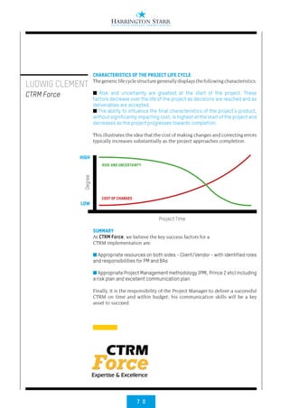 7 0
CHARACTERISTICS OF THE PROJECT LIFE CYCLE
Thegenericlifecyclestructuregenerallydisplaysthefollowingcharacteristics:
■ Risk and uncertainty are greatest at the start of the project. These
factors decrease over the life of the project as decisions are reached and as
deliverables are accepted.
■ The ability to influence the final characteristics of the project’s product,
without significantly impacting cost, is highest at the start of the project and
decreases as the project progresses towards completion.
This illustrates the idea that the cost of making changes and correcting errors
typically increases substantially as the project approaches completion.
SUMMARY
At CTRM Force, we believe the key success factors for a
CTRM implementation are:
■ Appropriate resources on both sides - Client/Vendor - with identified roles
and responsibilities for PM and BAs
■ Appropriate Project Management methodology (PMI, Prince 2 etc) including
a risk plan and excellent communication plan
Finally, it is the responsibility of the Project Manager to deliver a successful
CTRM on time and within budget; his communication skills will be a key
asset to succeed.
LUDWIG CLEMENT
CTRM Force
LOW
HIGH
RISK AND UNCERTAINTY
COST OF CHANGES
Degree
Project Time
 