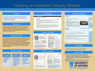 Creating an Academic Integrity Website
Vanessa Theophille, Project Assistant | Dr. Alyson King, Ph.D. Assistant Professor – Social Sciences & Humanities, Program Director - Community Development & Policy Studies | University of Ontario Institute of
Technology
Purpose
To create a new and accessible academic
integrity website for UOIT in order to prevent
academic dishonesty.
Background
Academic integrity may be defined as the “intentional participation in
deceptive practices regarding one’s academic work or the work of
another.” (Faucher, & Caves, 2009). This may include various forms of
cheating such as plagiarism, misrepresentation, falsification, re-
submitting assignments, violating safety regulations, and so on (2015-
2016 Academic Calendar, 2015).
Project Overview
This new website will contain various teaching and learning resources
for both students and faculty. Course instructors will have the option to
have their students complete any or all of the five learning modules
and complete a quiz at the end. Students may then submit a
certificate of completion with their grade as proof that they understand
UOIT’s standards regarding academic integrity. After completing these
modules, students should have a throughout understanding of what
academic integrity is, why it is important, and the consequences or
academic dishonesty.
Website Features
Tip Sheets
• Two tip sheets to
help guide students
and faculty in
preventing
academic
dishonesty
Modules
• This website will
feature five learning
modules which can
be used by course
instructors in class.
Each module will
end with a quiz and
the option to print a
certificate of
completion with a
grade
Resources
• Easily accessible
policies and forms
• Case studies for
graduate students
and faculty
members
• Extra resources for
students and faculty
Home Page
Faculty Tip Sheet
Student Tip Sheet
Module Examples
Next Steps
• Implementation of modules and quizzes to classrooms
• Analyze the effectiveness of the learning modules
Works Cited
Faucher, D., & Caves, S. (2009). Academic Dishonesty:
Innovative cheating techniques and the detection and
prevention of them. Teaching and Learning in Nursing, 4, 37-
41. DOI: http://www.jtln.org/article/S1557-3087(08)00082-
6/abstract?cc=y=.
2015-2016 Undergraduate Academic Calendar and Course
Catalogue. (2015, June 1). Retrieved August 10, 2015.
 