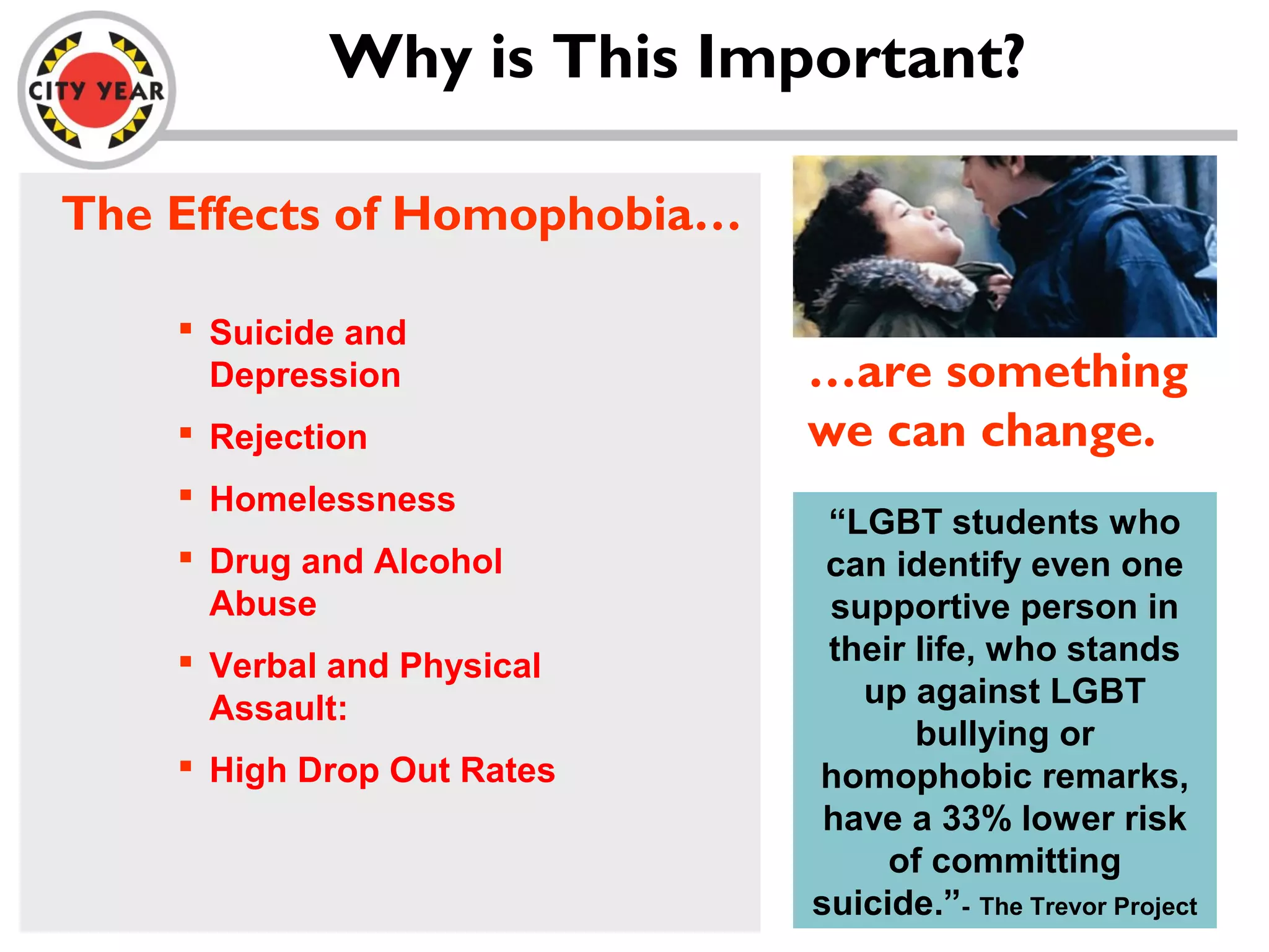 Why is This Important?
 Suicide and
Depression
 Rejection
 Homelessness
 Drug and Alcohol
Abuse
 Verbal and Physical
Assault:
 High Drop Out Rates
The Effects of Homophobia…
…are something
we can change.
“LGBT students who
can identify even one
supportive person in
their life, who stands
up against LGBT
bullying or
homophobic remarks,
have a 33% lower risk
of committing
suicide.”- The Trevor Project
 