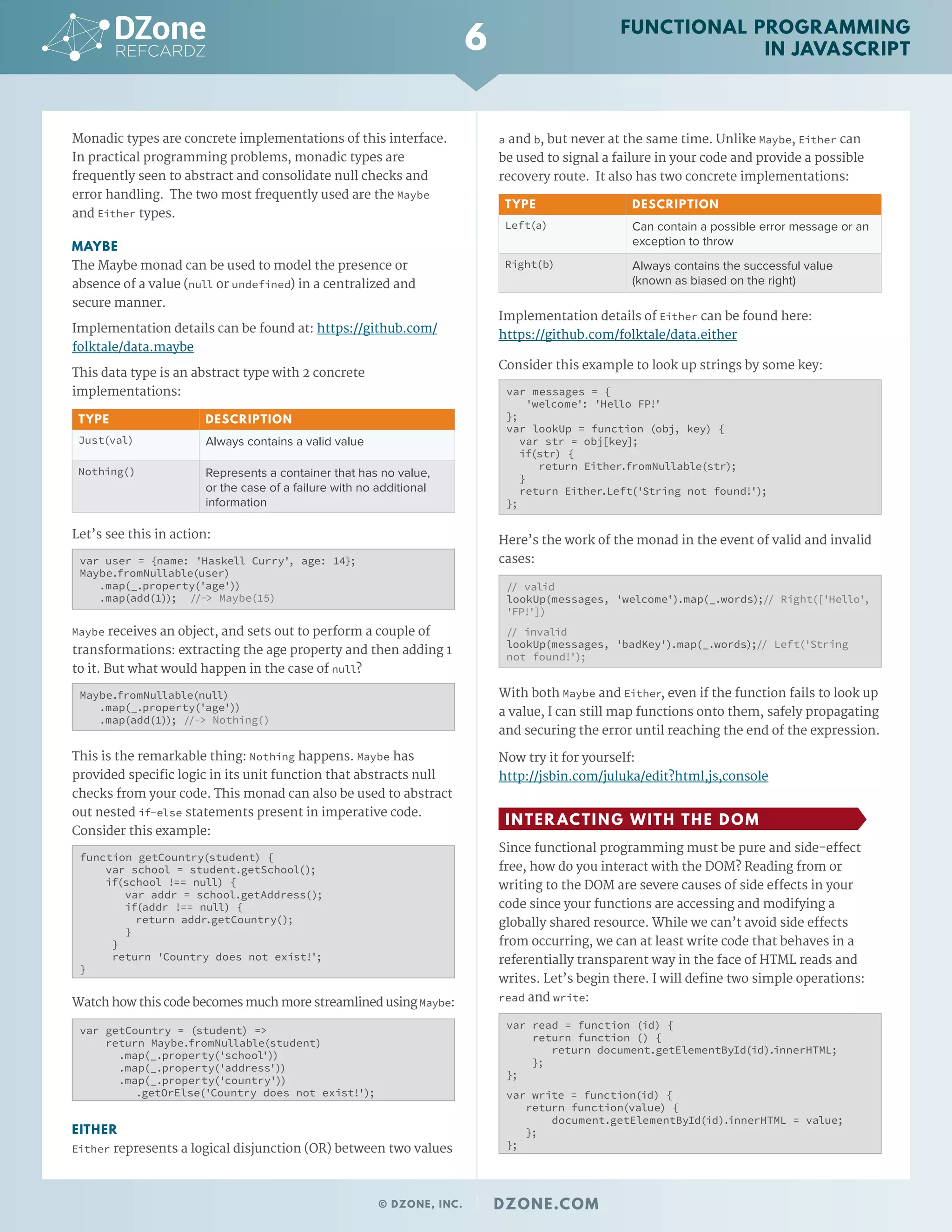 Monadic types are concrete implementations of this interface.
In practical programming problems, monadic types are
frequently seen to abstract and consolidate null checks and
error handling. The two most frequently used are the Maybe
and Either types.
MAYBE
The Maybe monad can be used to model the presence or
absence of a value (null or undefined) in a centralized and
secure manner.
Implementation details can be found at: https://github.com/
folktale/data.maybe
This data type is an abstract type with 2 concrete
implementations:
TYPE DESCRIPTION
Just(val) Always contains a valid value
Nothing() Represents a container that has no value,
or the case of a failure with no additional
information
Let’s see this in action:
var user = {name: 'Haskell Curry', age: 14};
Maybe.fromNullable(user)
.map(_.property('age'))
.map(add(1)); //-> Maybe(15)
Maybe receives an object, and sets out to perform a couple of
transformations: extracting the age property and then adding 1
to it. But what would happen in the case of null?
Maybe.fromNullable(null)
.map(_.property('age'))
.map(add(1)); //-> Nothing()
This is the remarkable thing: Nothing happens. Maybe has
provided specific logic in its unit function that abstracts null
checks from your code. This monad can also be used to abstract
out nested if-else statements present in imperative code.
Consider this example:
function getCountry(student) {
var school = student.getSchool();
if(school !== null) {
var addr = school.getAddress();
if(addr !== null) {
	 return addr.getCountry();
}
}
return 'Country does not exist!';
}
Watch how this code becomes much more streamlined using Maybe:
var getCountry = (student) =>
return Maybe.fromNullable(student)
.map(_.property('school'))
.map(_.property('address'))
.map(_.property('country'))
	 .getOrElse('Country does not exist!');
EITHER
Either represents a logical disjunction (OR) between two values
a and b, but never at the same time. Unlike Maybe, Either can
be used to signal a failure in your code and provide a possible
recovery route. It also has two concrete implementations:
TYPE DESCRIPTION
Left(a) Can contain a possible error message or an
exception to throw
Right(b) Always contains the successful value
(known as biased on the right)
Implementation details of Either can be found here:
https://github.com/folktale/data.either
Consider this example to look up strings by some key:
var messages = {
'welcome': 'Hello FP!'
};
var lookUp = function (obj, key) {
var str = obj[key];
if(str) {
return Either.fromNullable(str);
}
return Either.Left('String not found!');
};
Here’s the work of the monad in the event of valid and invalid
cases:
// valid
lookUp(messages, 'welcome').map(_.words);// Right(['Hello',
'FP!'])
// invalid
lookUp(messages, 'badKey').map(_.words);// Left('String
not found!');
With both Maybe and Either, even if the function fails to look up
a value, I can still map functions onto them, safely propagating
and securing the error until reaching the end of the expression.
Now try it for yourself:
http://jsbin.com/juluka/edit?html,js,console
INTER ACTING WITH THE DOM
Since functional programming must be pure and side-effect
free, how do you interact with the DOM? Reading from or
writing to the DOM are severe causes of side effects in your
code since your functions are accessing and modifying a
globally shared resource. While we can’t avoid side effects
from occurring, we can at least write code that behaves in a
referentially transparent way in the face of HTML reads and
writes. Let’s begin there. I will define two simple operations:
read and write:
var read = function (id) {
return function () {
return document.getElementById(id).innerHTML;
};
};
var write = function(id) {	
return function(value) {
document.getElementById(id).innerHTML = value;
};
};
6
© DZONE, INC. | DZONE.COM
FUNCTIONAL PROGRAMMING
IN JAVASCRIPT
 