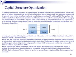 VBM, KPI Feb 2016 | PDF