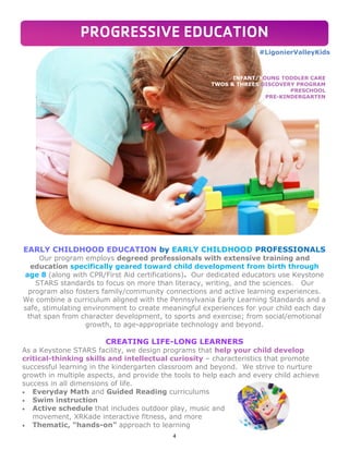4
PROGRESSIVE EDUCATION
EARLY CHILDHOOD EDUCATION by EARLY CHILDHOOD PROFESSIONALS
Our program employs degreed professionals with extensive training and
education specifically geared toward child development from birth through
age 8 (along with CPR/First Aid certifications). Our dedicated educators use Keystone
STARS standards to focus on more than literacy, writing, and the sciences. Our
program also fosters family/community connections and active learning experiences.
We combine a curriculum aligned with the Pennsylvania Early Learning Standards and a
safe, stimulating environment to create meaningful experiences for your child each day
that span from character development, to sports and exercise; from social/emotional
growth, to age-appropriate technology and beyond.
CREATING LIFE-LONG LEARNERS
As a Keystone STARS facility, we design programs that help your child develop
critical-thinking skills and intellectual curiosity – characteristics that promote
successful learning in the kindergarten classroom and beyond. We strive to nurture
growth in multiple aspects, and provide the tools to help each and every child achieve
success in all dimensions of life.
 Everyday Math and Guided Reading curriculums
 Swim instruction
 Active schedule that includes outdoor play, music and
movement, XRKade interactive fitness, and more
 Thematic, “hands-on” approach to learning
INFANT/YOUNG TODDLER CARE
TWOS & THREES DISCOVERY PROGRAM
PRESCHOOL
PRE-KINDERGARTEN
#LigonierValleyKids
 