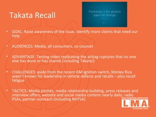 Takata Recall
• GOAL: Raise awareness of the issue, identify more clients that need our
help
• AUDIENCES: Media, all consumers, co-counsel
• ADVANTAGE: Testing video replicating the airbag ruptures that no one
else has done or has shared (including Takata!)
• CHALLENGES: aside from the recent GM ignition switch, Motley Rice
wasn’t known for leadership in vehicle defects and recalls – plus recall
fatigue
• TACTICS: Media pitches, media relationship building, press releases and
interview offers, website and social media content nearly daily, radio
PSAs, partner outreach (including NHTSA)
 