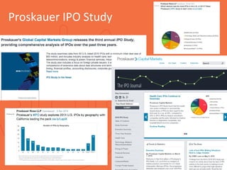 Proskauer IPO Study
 