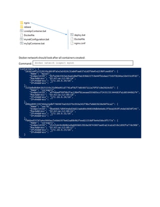 Dockernetworkshouldlookafterall containerscreated:
Command: docker network inspect mynet
 