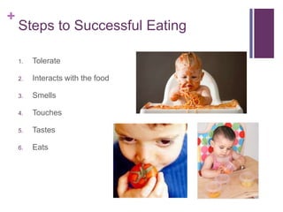 +
Steps to Successful Eating
1. Tolerate
2. Interacts with the food
3. Smells
4. Touches
5. Tastes
6. Eats
 