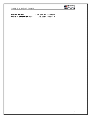 MARUTI SUZUKI INDIA LIMITED
14
KIHON DIRI: – As per the standard
KICHIN TO MAMORU: – Must be followed
 