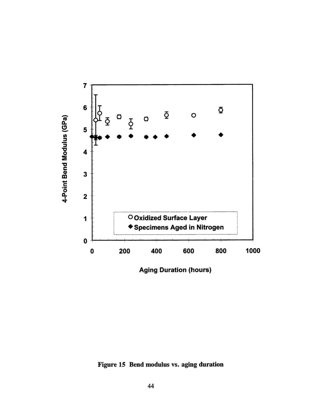 7 characteristics of a good thesis statement picture