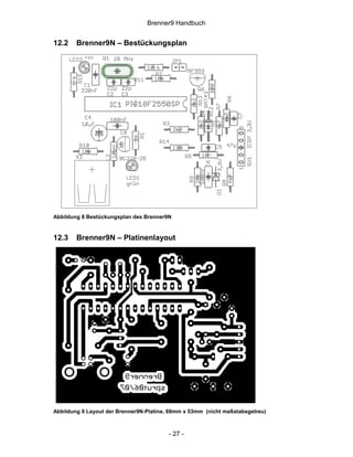 Brenner9 Handbuch


12.2    Brenner9N – Bestückungsplan




Abbildung 8 Bestückungsplan des Brenner9N


12.3    Brenner9N – Platinenlayout




Abbildung 9 Layout der Brenner9N-Platine, 69mm x 53mm (nicht maßstabsgetreu)



                                         - 27 -
 