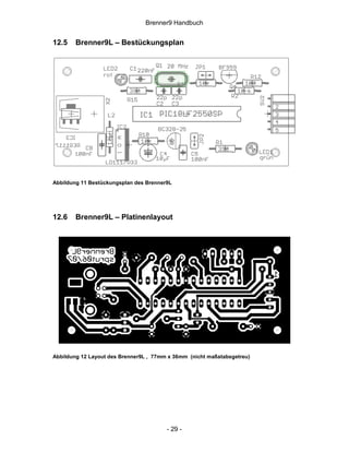 Brenner9 Handbuch


12.5    Brenner9L – Bestückungsplan




Abbildung 11 Bestückungsplan des Brenner9L




12.6    Brenner9L – Platinenlayout




Abbildung 12 Layout des Brenner9L , 77mm x 36mm (nicht maßstabsgetreu)




                                        - 29 -
 