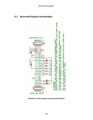 Brenner9 Handbuch




12.7   Brenner8P-Adapter Stromlaufplan




              Abbildung 13 Stromlaufplan des Brenner8P-Adapters




                                   - 30 -
 