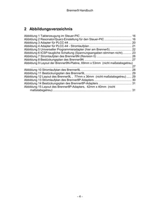 Brenner9 Handbuch




2 Abbildungsverzeichnis
Abbildung 1 Takterzeugung im Steuer-PIC .............................................................. 16
Abbildung 2 Resonator/Quarz-Einstellung für den Steuer-PIC ................................. 16
Abbildung 3 Adapter für PLCC-44 ............................................................................ 20
Abbildung 4 Adapter für PLCC-44 - Stromlaufplan ................................................... 21
Abbildung 5 Universeller Programmieradapter (hier am Brenner5) .......................... 22
Abbildung 6 ICSP-taugliche Schaltung (Spannungsangaben stimmen nicht)........... 23
Abbildung 7 Stromlaufplan des Brenner9N (Revision 0) .......................................... 26
Abbildung 8 Bestückungsplan des Brenner9N ......................................................... 27
Abbildung 9 Layout der Brenner9N-Platine, 69mm x 53mm (nicht maßstabsgetreu)
     .......................................................................................................................... 27
Abbildung 10 Stromlaufplan des Brenner9L ............................................................. 28
Abbildung 11 Bestückungsplan des Brenner9L ........................................................ 29
Abbildung 12 Layout des Brenner9L , 77mm x 36mm (nicht maßstabsgetreu) ...... 29
Abbildung 13 Stromlaufplan des Brenner8P-Adapters ............................................. 30
Abbildung 14 Bestückungsplan des Brenner8P-Adapters ........................................ 31
Abbildung 15 Layout des Brenner8P-Adapters, 42mm x 40mm (nicht
    maßstabsgetreu) ............................................................................................... 31




                                                              -4-
 