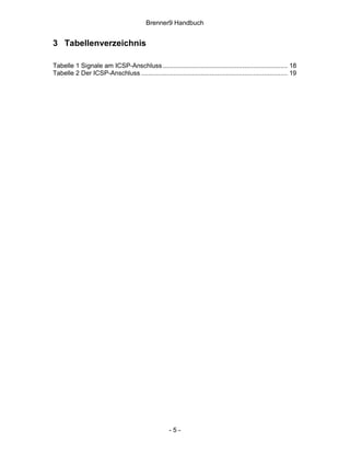 Brenner9 Handbuch


3 Tabellenverzeichnis

Tabelle 1 Signale am ICSP-Anschluss ..................................................................... 18
Tabelle 2 Der ICSP-Anschluss ................................................................................. 19




                                                     -5-
 
