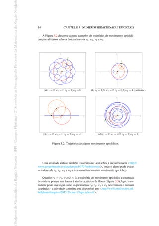 Professor
de
Matemática
da
Região
Nordeste
-
IFPI
-
Campus
Floriano
-
2
o
Simpósio
de
Formação
do
Professor
de
Matemática
da
Região
Nordest
14 CAPÍTULO 3. NÚMEROS IRRACIONAIS E EPICICLOS
A Figura 3.2 descreve alguns exemplos de trajetórias de movimentos epicícli-
cos para diversos valores dos parâmetros r1, w1, r2 e w2.
(a) r1 = 2; w1 = 1; r2 = 1; w2 = 8. (b) r1 = 1, 5; w1 = 2; r2 = 0,7; w2 = 4 (cardioide).
(c) r1 = 2; w1 = 1; r2 = 2; w2 = −1. (d) r1 = 2; w1 =
√
2; r2 = 1; w2 = 1.
Figura 3.2: Trajetórias de alguns movimentos epicíclicos.
Uma atividade virtual, também construída no GeoGebra, é encontrada em <http://
www.geogebratube.org/student/m41370?mobile=true>, onde o aluno pode trocar
os valores de r1, r2, w1 e w2 e ver como funciona um movimento epicíclico.
Quando r1 = r2, w1w2 < 0, a trajetória do movimento epicíclico é chamada
de rosácea porque sua forma é similar a pétalas de flores (Figura 3.3).Aqui, o es-
tudante pode investigar como os parâmetros r1, r2, w1 e w2 determinam o número
de pétalas - a atividade completa está disponível em <http://www.professores.uff.
br/hjbortol/arquivo/2015.2/icme-13/epicycles.rtf>.
 