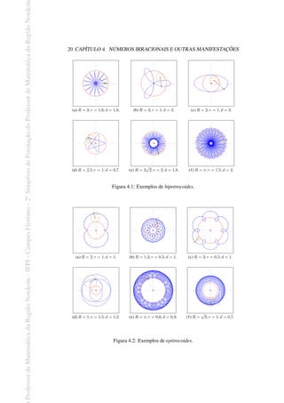Professor
de
Matemática
da
Região
Nordeste
-
IFPI
-
Campus
Floriano
-
2
o
Simpósio
de
Formação
do
Professor
de
Matemática
da
Região
Nordest
20 CAPÍTULO 4. NÚMEROS IRRACIONAIS E OUTRAS MANIFESTAÇÕES
(a) R = 3; r = 1,6; d = 1,6. (b) R = 3; r = 1; d = 2. (c) R = 2; r = 1; d = 3.
(d) R = 2,5; r = 1; d = 0,7. (e) R = 2
√
2; r = 2; d = 1,8. (f) R = π; r = 1,5; d = 2.
Figura 4.1: Exemplos de hipotrocoides.
(a) R = 2; r = 1; d = 1. (b) R = 1,3; r = 0,5; d = 1. (c) R = 3; r = 0,5; d = 1.
(d) R = 1; r = 1,5; d = 1,2. (e) R = π; r = 0,6; d = 0,9. (f) R =
√
3; r = 1; d = 0,7.
Figura 4.2: Exemplos de epitrocoides.
 