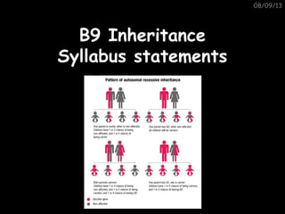 08/09/13
B9 InheritanceB9 Inheritance
Syllabus statementsSyllabus statements
 