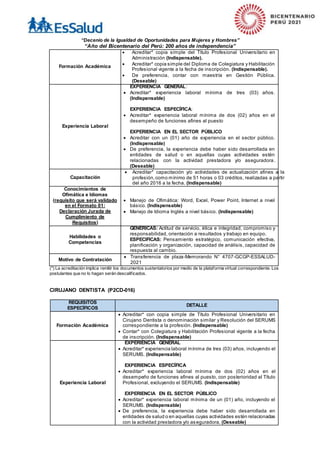 “Decenio de la Igualdad de Oportunidades para Mujeres y Hombres”
“Año del Bicentenario del Perú: 200 años de independencia”
Formación Académica
 Acreditar* copia simple del Título Profesional Universitario en
Administración (Indispensable).
 Acreditar* copia simple del Diploma de Colegiatura y Habilitación
Profesional vigente a la fecha de inscripción. (Indispensable).
 De preferencia, contar con maestría en Gestión Pública.
(Deseable)
Experiencia Laboral
EXPERIENCIA GENERAL:
 Acreditar* experiencia laboral mínima de tres (03) años.
(Indispensable)
EXPERIENCIA ESPECÍFICA:
 Acreditar* experiencia laboral mínima de dos (02) años en el
desempeño de funciones afines al puesto
EXPERIENCIA EN EL SECTOR PÚBLICO
 Acreditar con un (01) año de experiencia en el sector público.
(Indispensable)
 De preferencia, la experiencia debe haber sido desarrollada en
entidades de salud o en aquellas cuyas actividades estén
relacionadas con la actividad prestadora y/o aseguradora.
(Deseable)
Capacitación
 Acreditar* capacitación y/o actividades de actualización afines a la
profesión,como mínimo de 51 horas o 03 créditos, realizadas a partir
del año 2016 a la fecha. (Indispensable)
Conocimientos de
Ofimática e Idiomas
(requisito que será validado
en el Formato 01:
Declaración Jurada de
Cumplimiento de
Requisitos)
 Manejo de Ofimática: Word, Excel, Power Point, Internet a nivel
básico. (Indispensable)
 Manejo de Idioma Inglés a nivel básico. (Indispensable)
Habilidades o
Competencias
GENERICAS: Actitud de servicio, ética e integridad, compromiso y
responsabilidad, orientación a resultados y trabajo en equipo.
ESPECIFICAS: Pensamiento estratégico, comunicación efectiva,
planificación y organización, capacidad de análisis, capacidad de
respuesta al cambio.
Motivo de Contratación
 Transferencia de plaza-Memorando N° 4707-GCGP-ESSALUD-
2021
(*) La acreditación implica remitir los documentos sustentatorios por medio de la plataforma virtual correspondiente. Los
postulantes que no lo hagan serán descalificados.
CIRUJANO DENTISTA (P2CD-016)
REQUISITOS
ESPECÍFICOS
DETALLE
Formación Académica
 Acreditar* con copia simple de Título Profesional Universitario en
Cirujano Dentista o denominación similar y Resolución del SERUMS
correspondiente a la profesión. (Indispensable)
 Contar* con Colegiatura y Habilitación Profesional vigente a la fecha
de inscripción. (Indispensable)
Experiencia Laboral
EXPERIENCIA GENERAL
 Acreditar* experiencia laboral mínima de tres (03) años, incluyendo el
SERUMS. (Indispensable)
EXPERIENCIA ESPECÍFICA
 Acreditar* experiencia laboral mínima de dos (02) años en el
desempeño de funciones afines al puesto, con posterioridad al Título
Profesional, excluyendo el SERUMS. (Indispensable)
EXPERIENCIA EN EL SECTOR PÚBLICO
 Acreditar* experiencia laboral mínima de un (01) año, incluyendo el
SERUMS. (Indispensable)
 De preferencia, la experiencia debe haber sido desarrollada en
entidades de salud o en aquellas cuyas actividades estén relacionadas
con la actividad prestadora y/o aseguradora. (Deseable)
 