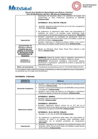 “Decenio de la Igualdad de Oportunidades para Mujeres y Hombres”
“Año del Bicentenario del Perú: 200 años de independencia”
desempeño de funciones afines a la profesión y/o puesto, con
posterioridad al Título Profesional, excluyendo el SERUMS.
(Indispensable)
EXPERIENCIA EN EL SECTOR PÚBLICO
 Acreditar* experiencia laboral mínima de un (01) año, incluyendo el
SERUMS. (Indispensable)
 De preferencia, la experiencia debe haber sido desarrollada en
entidades de salud o en aquellas cuyas actividades estén
relacionadas con la actividad prestadora y/o aseguradora. (Deseable)
Capacitación
 Acreditar* capacitación y/o actividades de actualización afines al
cargo convocado, como mínimo de 51 horas o 03 créditos, a partir del
año 2016 a la fecha. (Indispensable)
 Acreditar* diplomado en Auditoria en Salud o afines, como mínimo
385 horas o 24 créditos, a partir del año 2016. (Indispensable)
Conocimientos de
Ofimática e Idiomas
(requisito que será
validado en el Formato
01: Declaración Jurada
de Cumplimiento de
Requisitos)
 Manejo de Ofimática: Word, Excel, Power Point, Internet a nivel
básico. (Indispensable)
Habilidades o
Competencias
GENÉRICAS: Actitud de servicio, ética e integridad, compromiso y
responsabilidad, orientación a resultados, trabajo en equipo.
ESPECÍFICAS: Pensamiento estratégico, comunicación efectiva,
planificación y organización, capacidad de análisis y capacidad de
respuesta al cambio.
Motivo de Contratación  Transferencia de plaza-Resolución N°1194-GCGP-ESSALUD-2021
(*) La acreditación implica remitir los documentos sustentatorios por medio de la plataforma virtual correspondiente.
Los postulantes que no lo hagan serán descalificados.
ENFERMERA (P2EN-004)
REQUISITOS
ESPECÍFICOS
DETALLE
Formación Académica
 Acreditar* copia simple del Título Profesional de Licenciado (a) en
Enfermería (Indispensable)
 Acreditar* copia simple de Resolución del SERUMS correspondiente
a la profesión. (Indispensable)
 Acreditar* copia simple del Diploma de Colegiatura y Habilitación
Profesional vigente a la fecha de inscripción. (Indispensable)
Experiencia Laboral
EXPERIENCIA GENERAL:
 Acreditar* experiencia laboral mínima de dos (02) años , incluyendo el
SERUMS. (Indispensable)
EXPERIENCIA ESPECÍFICA:
 Acreditar* experiencia laboral mínima de un (01) año en el
desempeño de funciones afines al puesto, con posterioridad al Título
Profesional, excluyendo el SERUMS. (Indispensable).
EXPERIENCIA EN EL SECTOR PÚBLICO:
 Acreditar* un (01) año de SERUMS (Indispensable)
 De preferencia, la experiencia debe haber sido desarrollada en
entidades de salud o en aquellas cuyas actividades estén
relacionadas con la actividad prestadora y/o aseguradora.
(Deseable)
Capacitación
 Acreditar* capacitación y/o actividades de actualización afines a las
funciones, como mínimo de 51 horas o 03 créditos, a partir del año
2016 a la fecha. (Indispensable)
 