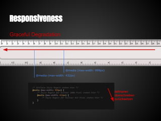 Responsiveness
Graceful Degradation
@media (max-width: 432px)
@media (max-width: 999px)
definieren
überschreiben
zurücksetzen
 