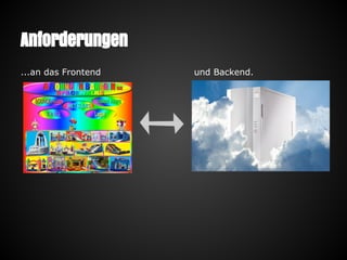 Anforderungen
...an das Frontend und Backend.
 