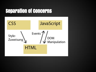 Separation of Concerns
 