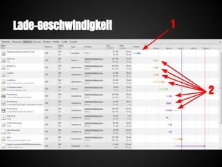 Lade-Geschwindigkeit 1
2
 