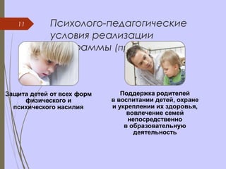 Психолого-педагогические
условия реализации
Программы (продолжение)
11
 
