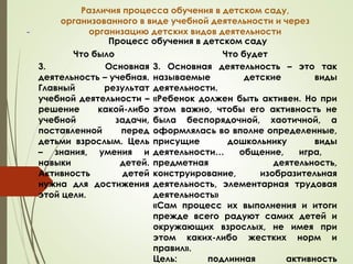 Различия процесса обучения в детском саду,
организованного в виде учебной деятельности и через
организацию детских видов деятельности
Процесс обучения в детском саду
Что было Что будет
3. Основная
деятельность – учебная.
Главный результат
учебной деятельности –
решение какой-либо
учебной задачи,
поставленной перед
детьми взрослым. Цель
– знания, умения и
навыки детей.
Активность детей
нужна для достижения
этой цели.
3. Основная деятельность – это так
называемые детские виды
деятельности.
«Ребенок должен быть активен. Но при
этом важно, чтобы его активность не
была беспорядочной, хаотичной, а
оформлялась во вполне определенные,
присущие дошкольнику виды
деятельности… общение, игра,
предметная деятельность,
конструирование, изобразительная
деятельность, элементарная трудовая
деятельность»
«Сам процесс их выполнения и итоги
прежде всего радуют самих детей и
окружающих взрослых, не имея при
этом каких-либо жестких норм и
правил».
Цель: подлинная активность
 