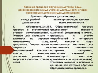 Различия процесса обучения в детском саду,
организованного в виде учебной деятельности и через
организацию детских видов деятельности
Процесс обучения в детском саду
в виде учебной
деятельности
через организацию детских
видов деятельности
9. Образовательный
процесс в значительной
степени регламентирован.
Главное для взрослого –
двигаться по заранее
намеченному плану,
программе. Педагог часто
опирается на
подготовленный конспект
занятия, в котором
расписаны реплики и
вопросы взрослого, ответы
детей
9. Образовательный процесс
предполагает внесение
изменений (корректив) в планы,
программы с учетом
потребностей и интересов
детей, конспекты могут
использоваться частично, для
заимствования фактического
материала (например,
интересных сведений о
композиторах, писателях,
художниках и их произведениях),
отдельных методов и приемов и
др., но не как «готовый образец»
образовательного процесса.
 