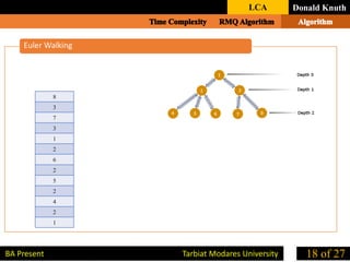 Euler Walking
Donald Knuth
18 of 27BA Present Tarbiat Modares University
LCA
8
3
7
3
1
2
6
2
5
2
4
2
1
 