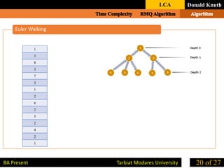 Euler Walking
Donald Knuth
20 of 27BA Present Tarbiat Modares University
LCA
1
3
8
3
7
3
1
2
6
2
5
2
4
2
1
 