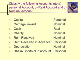 Classify the following Accounts into a)
personal Account, b) Real Account and c)
Nominal Account
1. Capital
2. Carriage inward
3. Cash
4. Charity
5. Rent Received
6. Rent Received in Advance
7. Depreciation
8. Dhaka Sports club account
Personal
Nominal
Real
Nominal
Nominal
Personal
Nominal
Personal
 