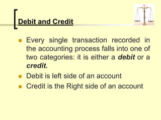 Debit and Credit
 Every single transaction recorded in
the accounting process falls into one of
two categories: it is either a debit or a
credit.
 Debit is left side of an account
 Credit is the Right side of an account
 