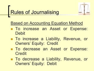 Rules of Journalising
Based on Accounting Equation Method
 To increase an Asset or Expense:
Debit
 To increase a Liability, Revenue, or
Owners’ Equity: Credit
 To decrease an Asset or Expense:
Credit
 To decrease a Liability, Revenue, or
Owners’ Equity: Debit
 