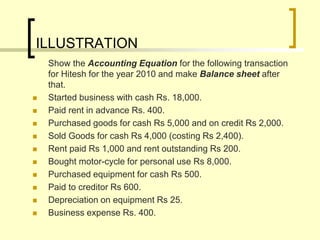 ILLUSTRATION
Show the Accounting Equation for the following transaction
for Hitesh for the year 2010 and make Balance sheet after
that.
 Started business with cash Rs. 18,000.
 Paid rent in advance Rs. 400.
 Purchased goods for cash Rs 5,000 and on credit Rs 2,000.
 Sold Goods for cash Rs 4,000 (costing Rs 2,400).
 Rent paid Rs 1,000 and rent outstanding Rs 200.
 Bought motor-cycle for personal use Rs 8,000.
 Purchased equipment for cash Rs 500.
 Paid to creditor Rs 600.
 Depreciation on equipment Rs 25.
 Business expense Rs. 400.
 