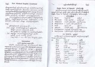 New Method English Grammar နည်းသစ် အင်္ဂလိပ်သဒ္ဒါ - အရှင်သုမန BA