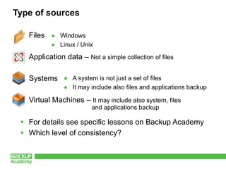 Basic principles of backup policies by Andrea Mauro, Backup Academy | PPTX