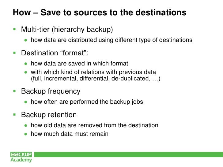 Basic principles of backup policies by Andrea Mauro, Backup Academy