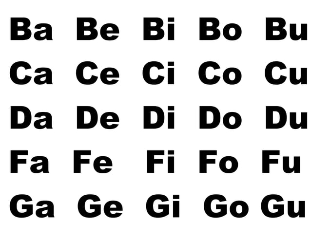 Ba Be Bi Bo Bu