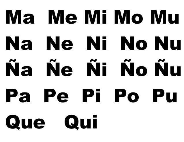 Ba Be Bi Bo Bu Ba Be Bi Bo Bu