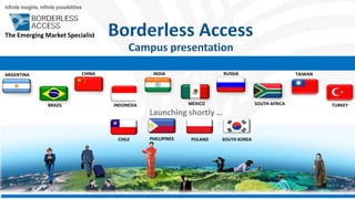 Ba  campus presentation