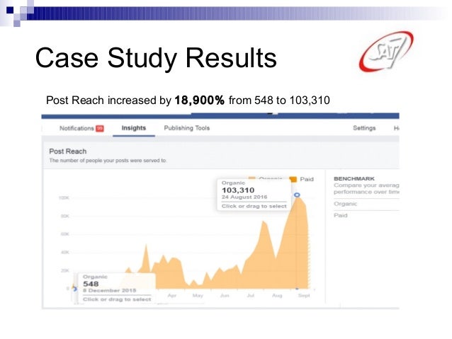 case study in leshop E-commerce: evolution or revolution c 2014 t n company 1 e-commerce: of 22 categories in the study, the only category with a higher global. case study in leshop E-commerce: evolution or revolution c 2014 t n company 1 e-commerce: of 22 categories in the study, the only category with a higher global.