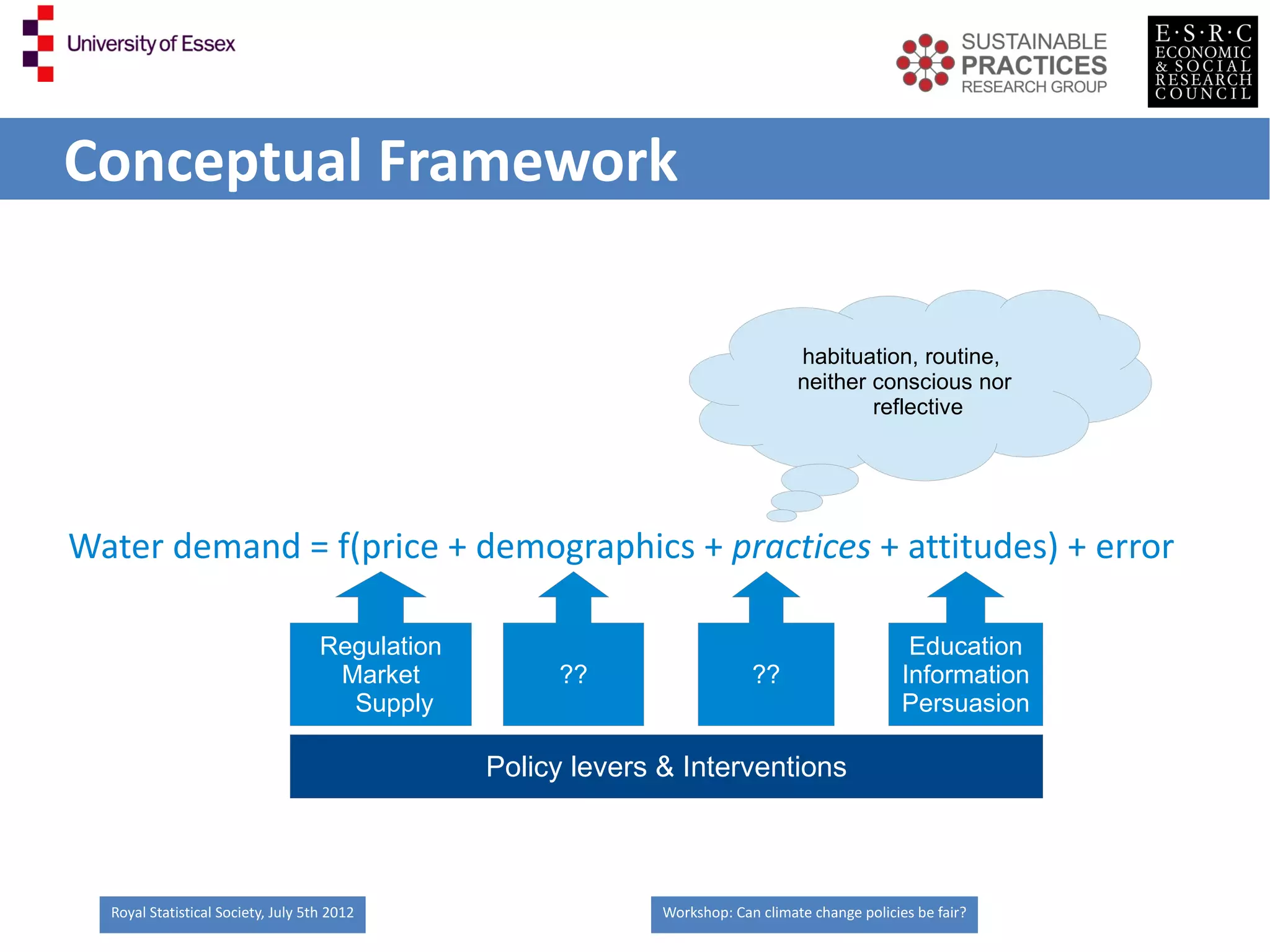 Conceptual Framework

                                                                                   habituation, routine,
                                                                                   neither conscious nor
                                                                                           reflective




Water demand = f(price + demographics + practices + attitudes) + error

                                    Regulation                                                      Education
                                     Market           ??                    ??                     Information
                                      Supply                                                       Persuasion

                                                 Policy levers & Interventions



  Royal Statistical Society, July 5th 2012                     Workshop: Can climate change policies be fair?
 