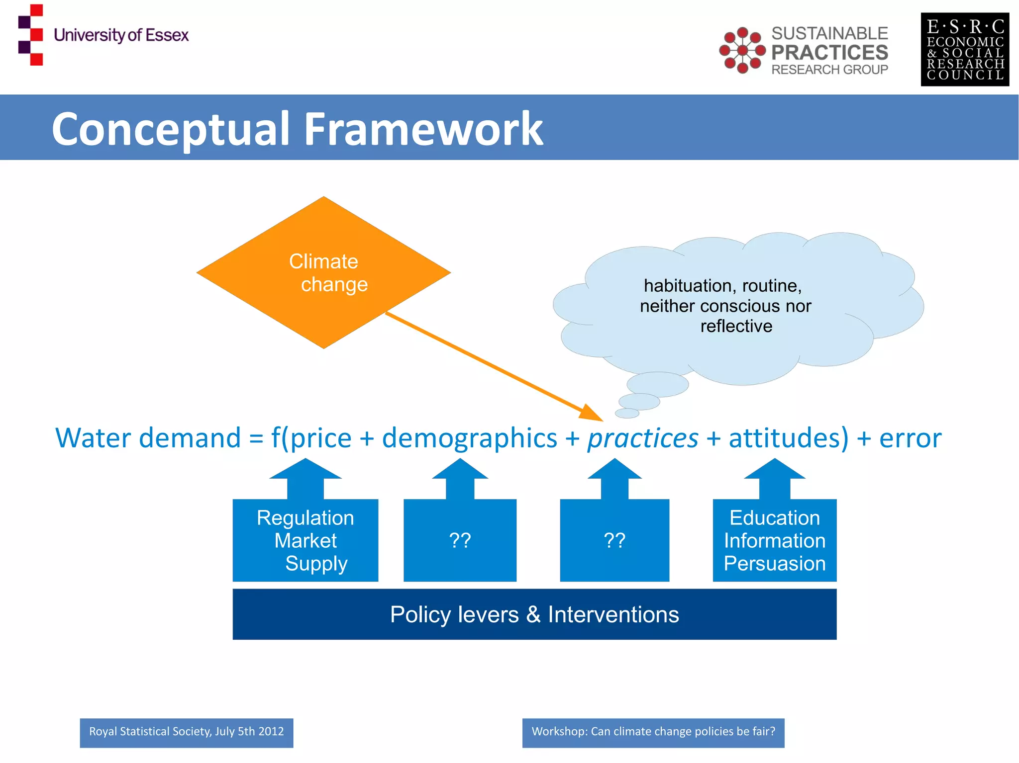 Conceptual Framework

                                             Climate
                                              change                                     habituation, routine,
                                                                                         neither conscious nor
                                                                                                 reflective




Water demand = f(price + demographics + practices + attitudes) + error

                                    Regulation                                                            Education
                                     Market                 ??                    ??                     Information
                                      Supply                                                             Persuasion

                                                       Policy levers & Interventions



  Royal Statistical Society, July 5th 2012                           Workshop: Can climate change policies be fair?
 
