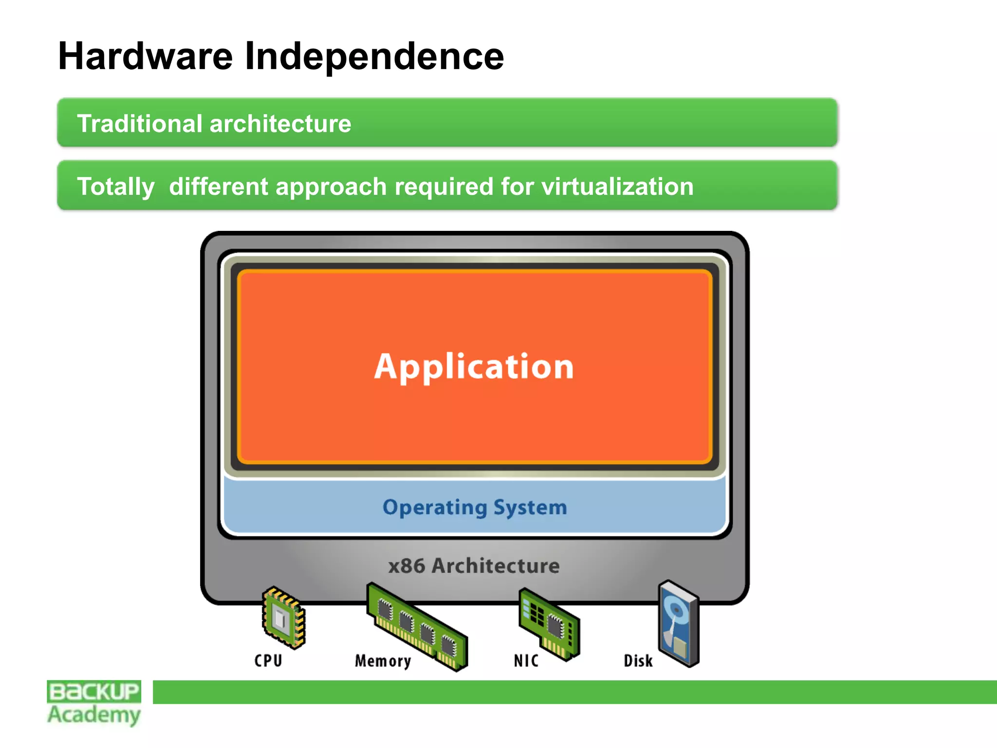 Hardware Independence
Traditional architecture

Totally different approach required for virtualization
 