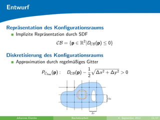 Entwurf
Repr¨asentation des Konﬁgurationsraums
Implizite Repr¨asentation durch SDF
CB = {p ∈ R2
|DCB(p) ≤ 0}
Diskretisierung des Konﬁgurationsraums
Approximation durch regelm¨aßiges Gitter
PCfree
(p) : DCB(p) −
1
2
∆x2 + ∆y2 > 0
Johannes Diemke Bachelorarbeit 4. September 2012 11/17
 
