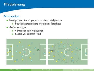 Pfadplanung
Motivation
Navigation eines Spielers zu einer Zielposition
Positionsverbesserung vor einem Torschuss
Anforderungen
Vermeiden von Kollisionen
Kurzer vs. sicherer Pfad
Johannes Diemke Bachelorarbeit 4. September 2012 4/17
 